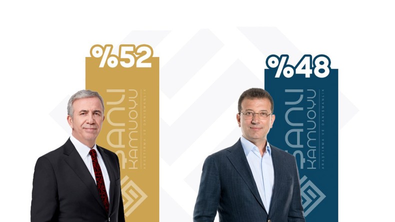 CHP seçmeni kimi Cumhurbaşkanı görmek istiyor? İşte son anket…