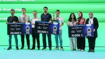 KODELİG’25’te ödüller sahiplerini buldu