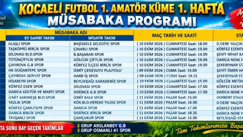 Kocaeli 1. Amatör Küme’de yeni sezon başlıyor: İlk hafta cuma günü